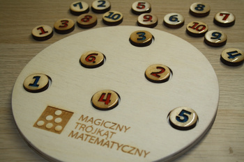 Magiczny trójkąt matematyczny